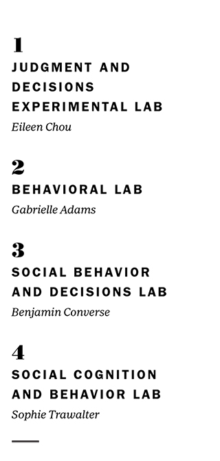 Batten's four behavioral labs